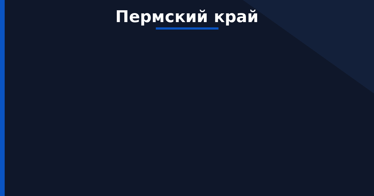 В Кунгуре началась реставрация Гостиного двора — объекта культурного наследия