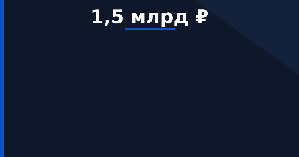 Госзакупки на стройку в Пермском крае: 66 тендеров на 1,5 млрд ₽
