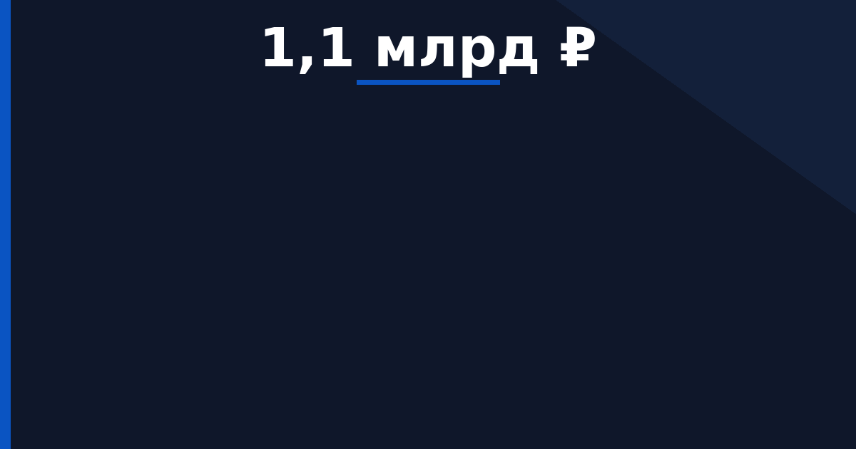 Госзакупки на стройку в Пермском крае: 37 тендеров на 1,1 млрд ₽