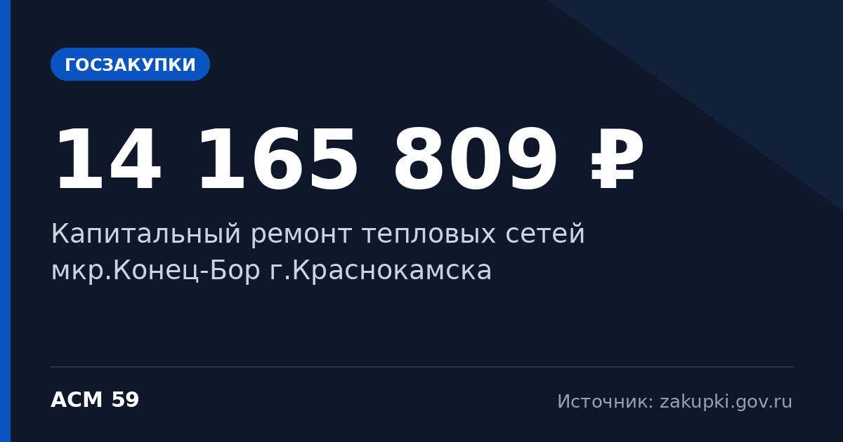 Капитальный ремонт тепловых сетей мкр.Конец-Бор г.Краснокамска — начальная цена 14 165 809 ₽