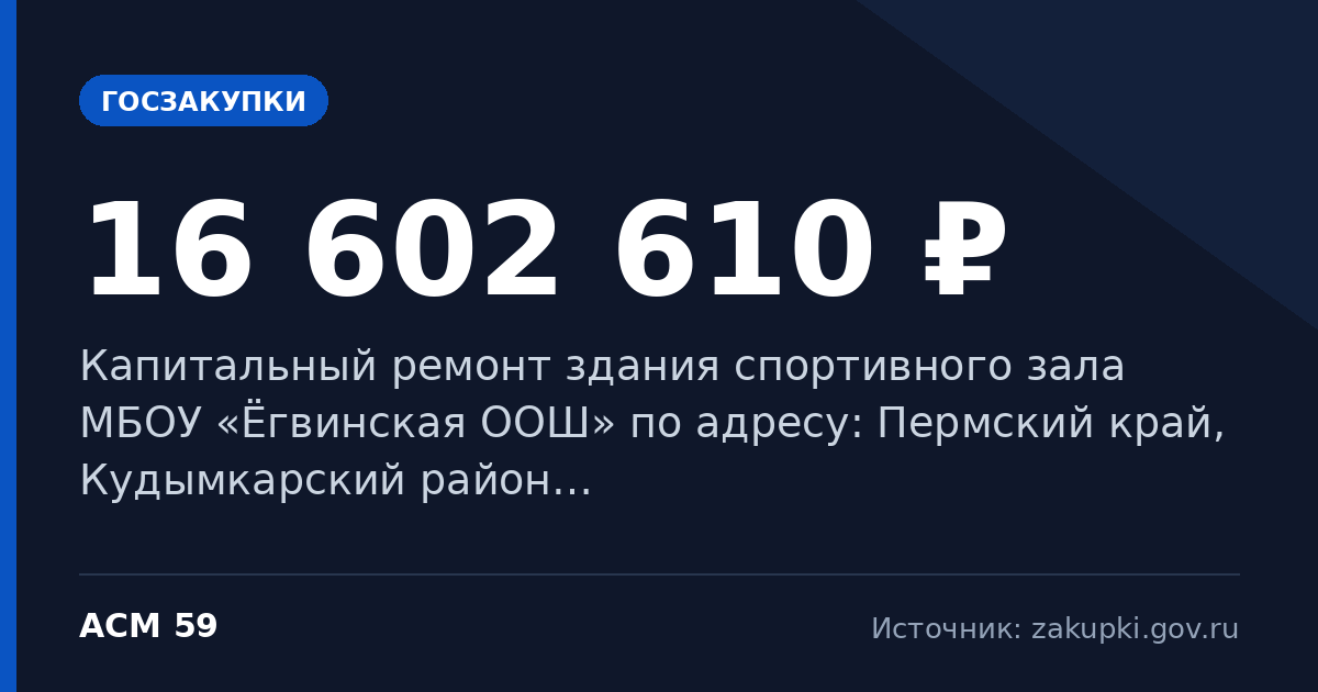 Капитальный ремонт здания спортивного зала МБОУ «Ёгвинская ООШ» по адресу: Пермский край, Кудымкарский… — начальная цена 16 602 610 ₽