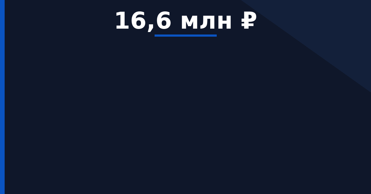 Капитальный ремонт здания спортивного зала МБОУ «Ёгвинская ООШ» по адресу: Пермский край, Кудымкарский… — начальная цена 16 602 610 ₽