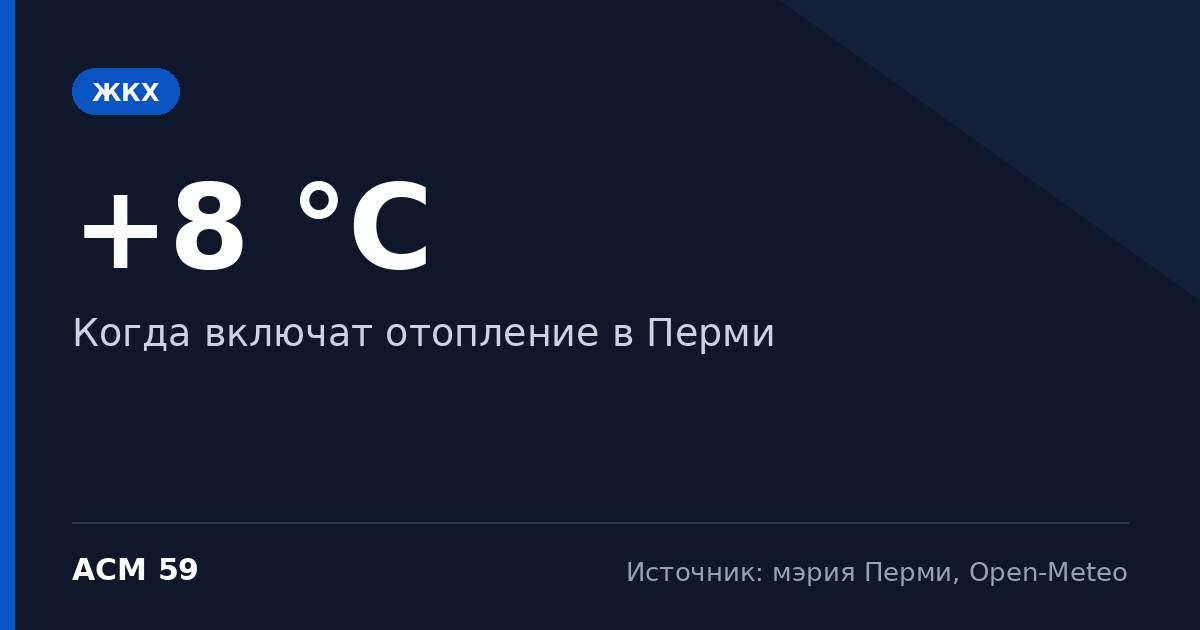 Отопление в Перми 2026: когда включат и где уже дали тепло