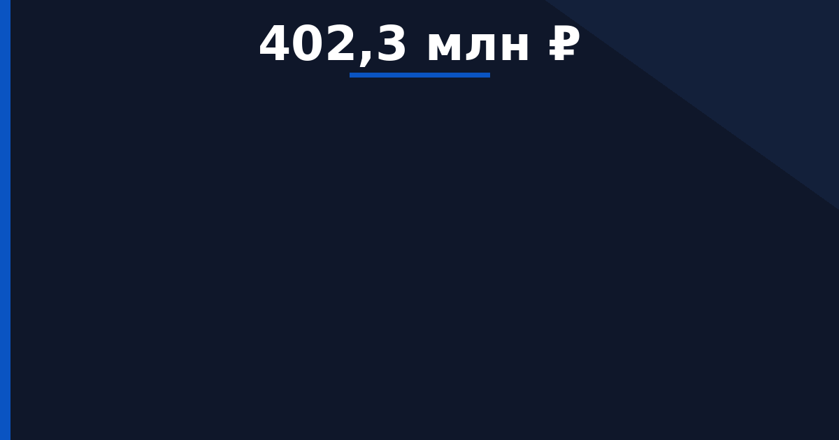 Реконструкция системы водоподготовки г. Чусовой" 6 этап "Реконструкция трассы водоводов 2d500 от станции… — начальная цена 402 313 083 ₽