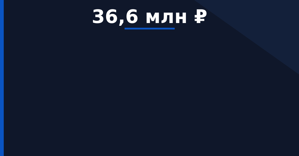 Ремонт моста через р. Искирь на км 9+400 автомобильной дороги Елпачиха-Зайцево-Брюзли. — начальная цена 36 580 580 ₽