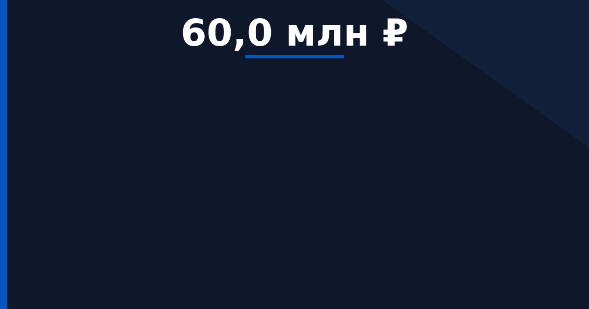 Содержание муниципальных автомобильных дорог и искусственных сооружений на них в Соликамском… — начальная цена 60 000 000 ₽