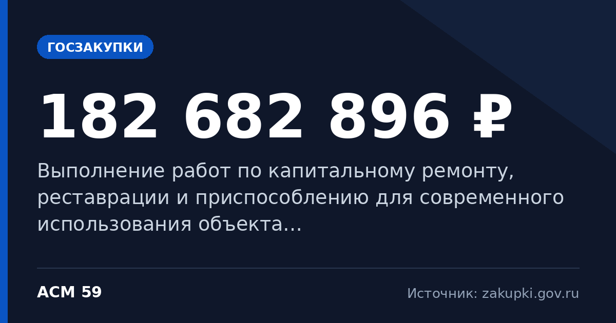 Выполнение работ по капитальному ремонту, реставрации и приспособлению для современного использования… — начальная цена 182 682 896 ₽