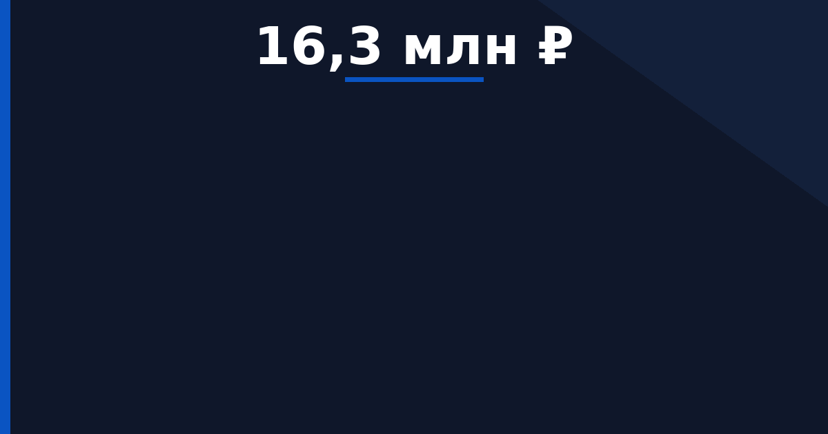 Выполнение работ по капитальному ремонту системы автоматической пожарной сигнализации и системы… — начальная цена 16 330 270 ₽
