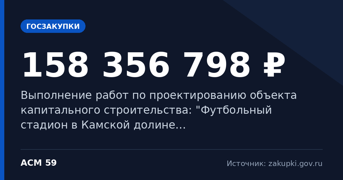 Выполнение работ по проектированию объекта капитального строительства: "Футбольный стадион в Камской… — начальная цена 158 356 798 ₽