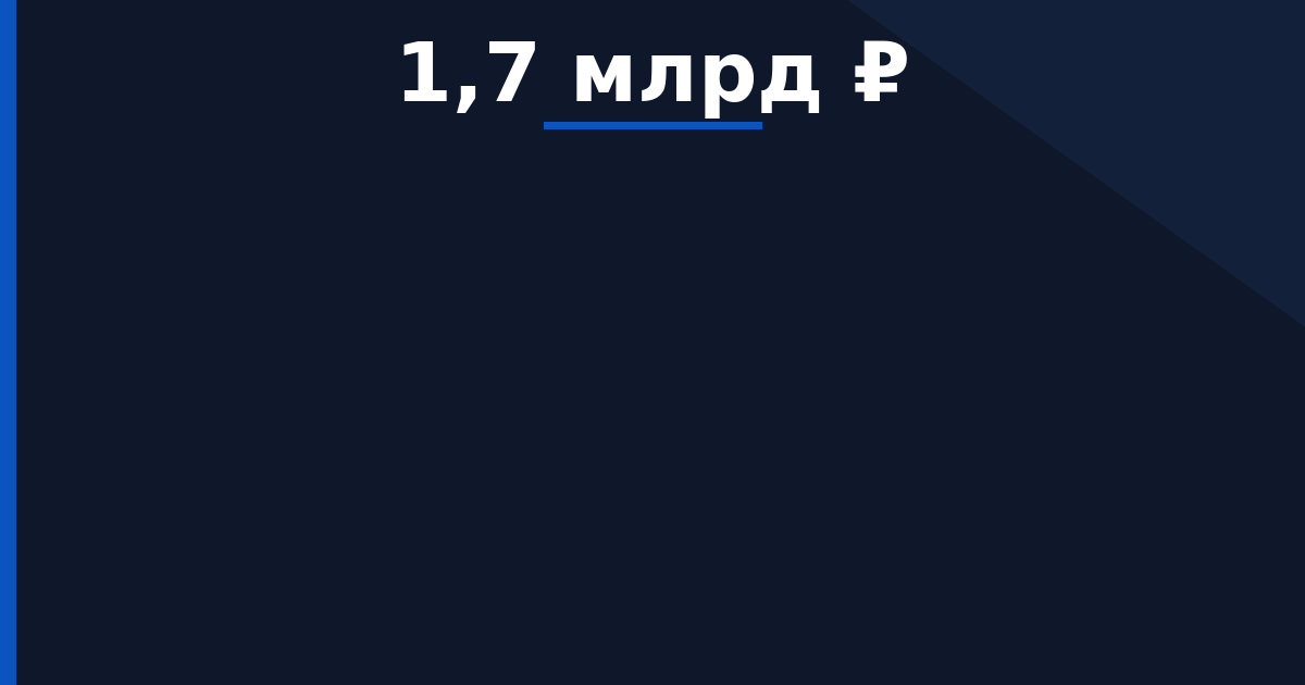 Выполнение работ по реконструкции автомобильной дороги по ул. Мира на участке от транспортной развязки… — начальная цена 1 725 877 752 ₽