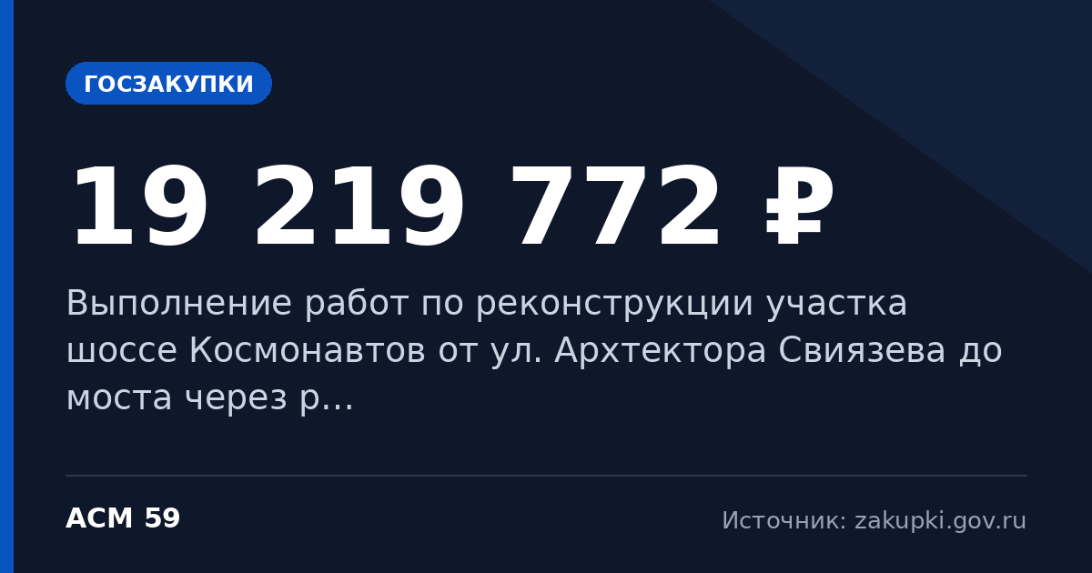 Выполнение работ по реконструкции участка шоссе Космонавтов от ул. Архтектора Свиязева до моста через р… — начальная цена 19 219 772 ₽